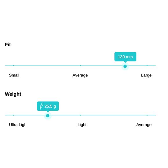 Men's Abaco Polorized Sunglasses in Crystal Grey/Deep Blue Mirror, EUC - Picture 15 of 15
